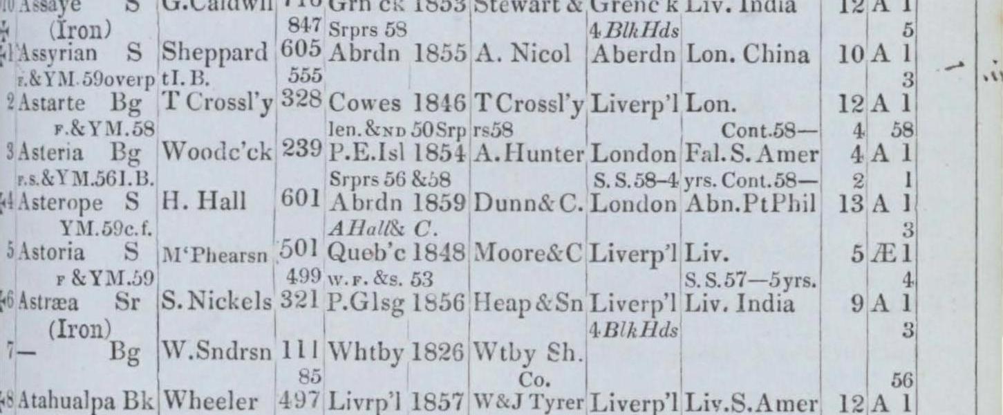 Asterope Llloyds Register 1859 Asterope
